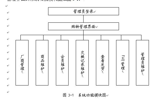 物品交換網