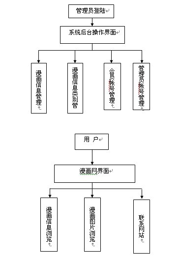 ھ(xin)(hu)W(wng)
